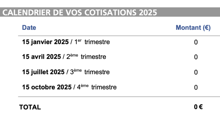 Calendrier des cotisation 2025 remis à 0